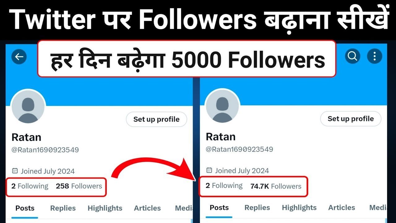 twitter par followers kaise badhaye 2026 | ट्विटर X पर फॉलोवर्स कैसे बढ़ाएं? twitter par followers kaise badhaye 2025